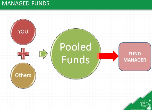 Stock Investing 101 The Simplest Guide In To Stock Investing Part 1 